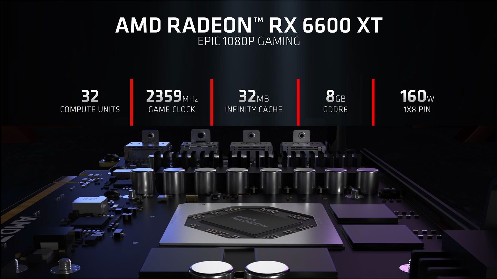 AMD Radeon™ RX 6600 XT - Teknoloji Gecesi