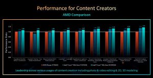 INTEL-14th-GEN-CORE-PERFORMANCE-4