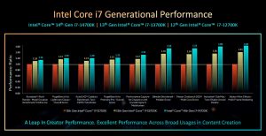INTEL-14th-GEN-CORE-PERFORMANCE-5